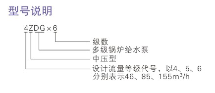 ZDG型中压深夜免费视频
